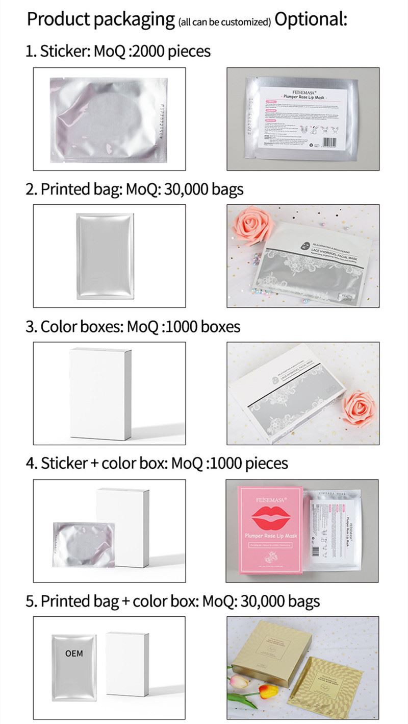 Eye patches for puffiness